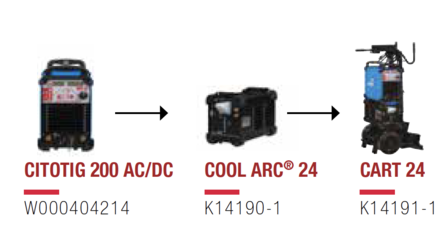 Oerlikon Citotig 200 AC/DC